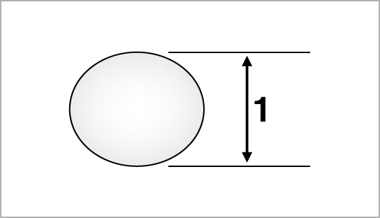 Modification ratio: 1 Circle
